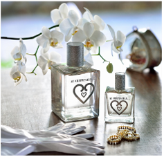 The Difference Between Perfume, Eau de Parfum, Cologne, Eau De Toilette,  And More
